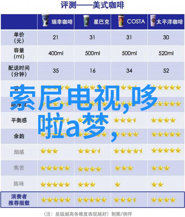 水利水电专业的就业前景是怎样的