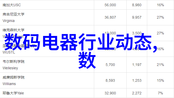 管式反应器的动态演进革新化工生产过程