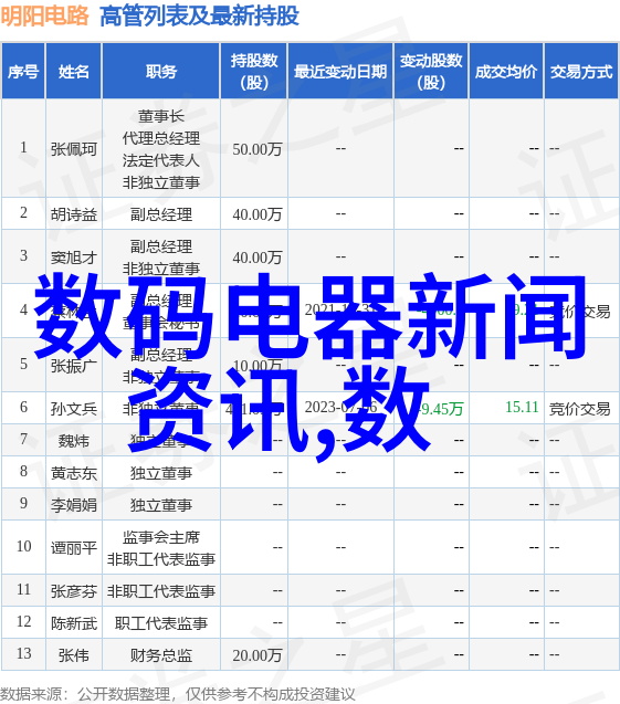 化学实验技巧-反应釜内衬清洁与维护洗涤方法详解