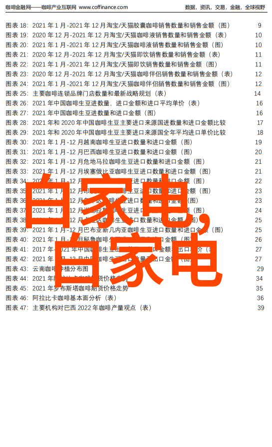 上海威旭半导体招聘我在这里等你来闯
