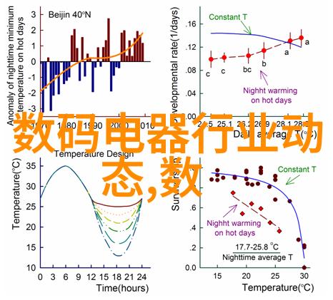 离心萃取器-高速旋转的分离专家如何高效实现液体混合物的精确萃取