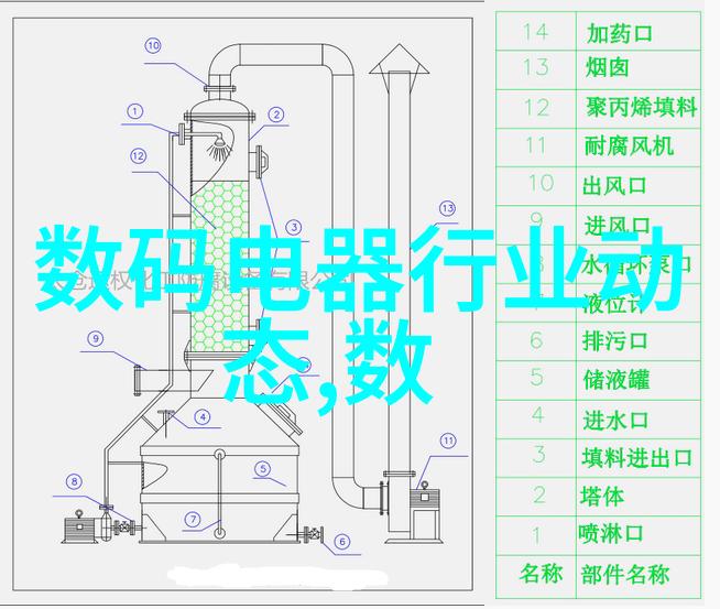 金属之脉20镀锌管6米的经济智慧探索