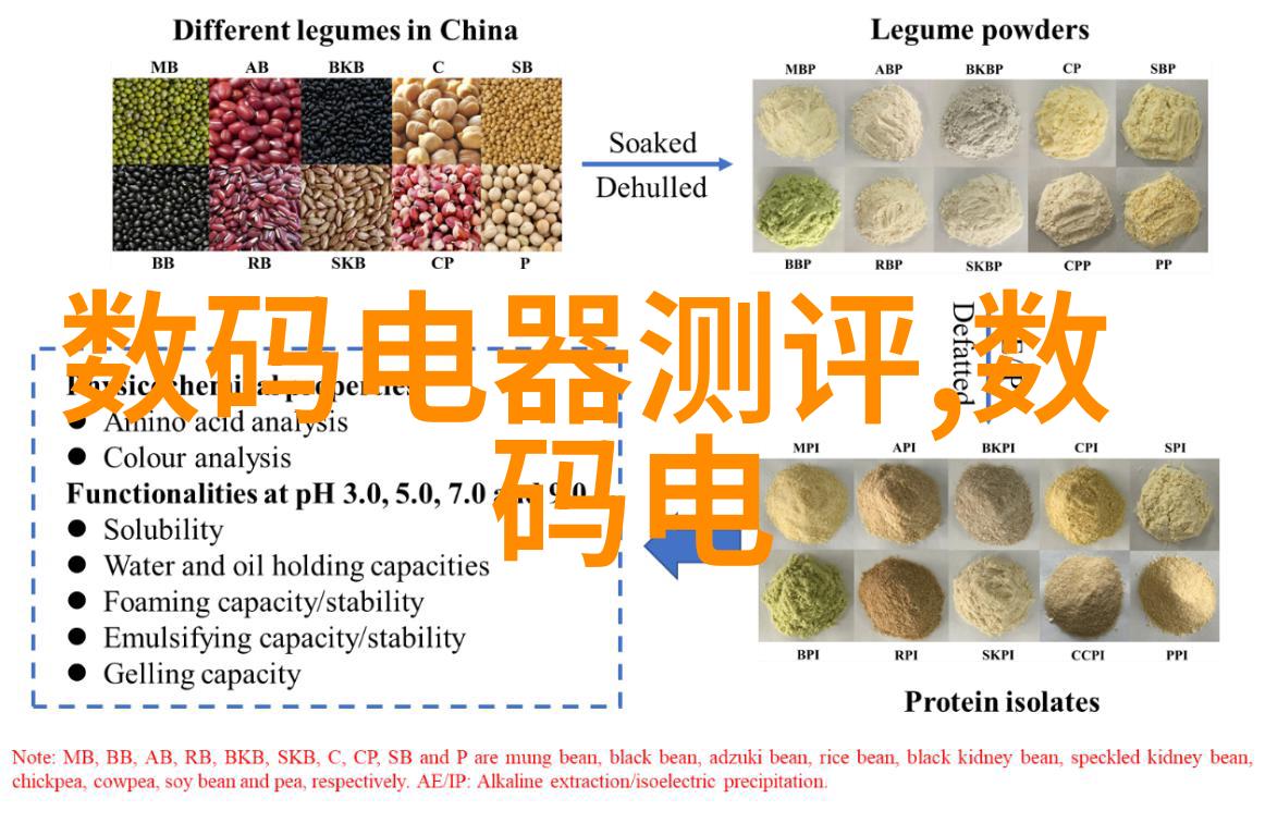钢管铝管塑料管及其他常用管材的选择与应用
