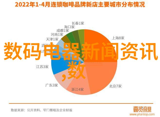 清洁环境的双管齐下废水处理与废气治理的重要性与实践