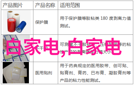 物流设备-高效运输物流行业的智能化与自动化革新