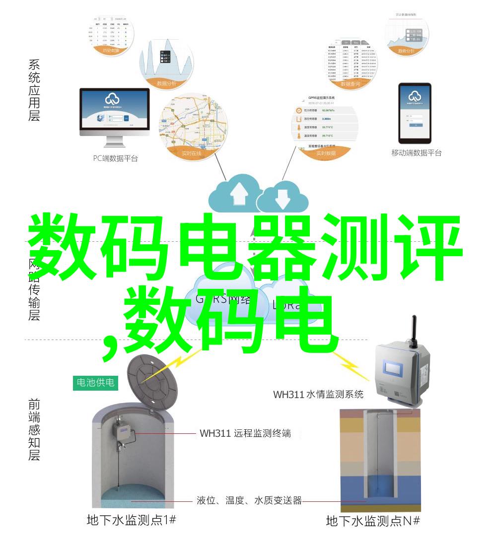 聚乙烯管材塑料的钢铁之翼