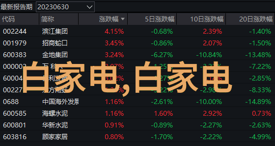 翩跹云端追逐艳光的旋律之旅