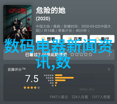 商业模式设计的艺术与实践