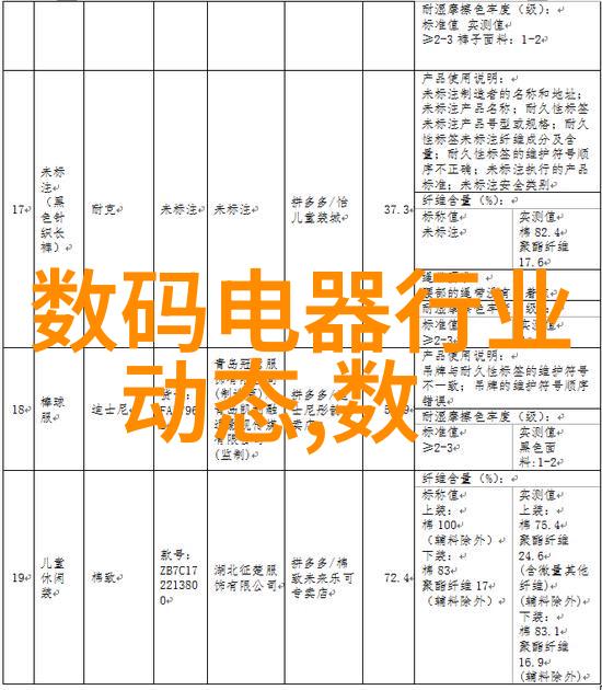 全球芯片排行榜领跑者们的荣耀与挑战