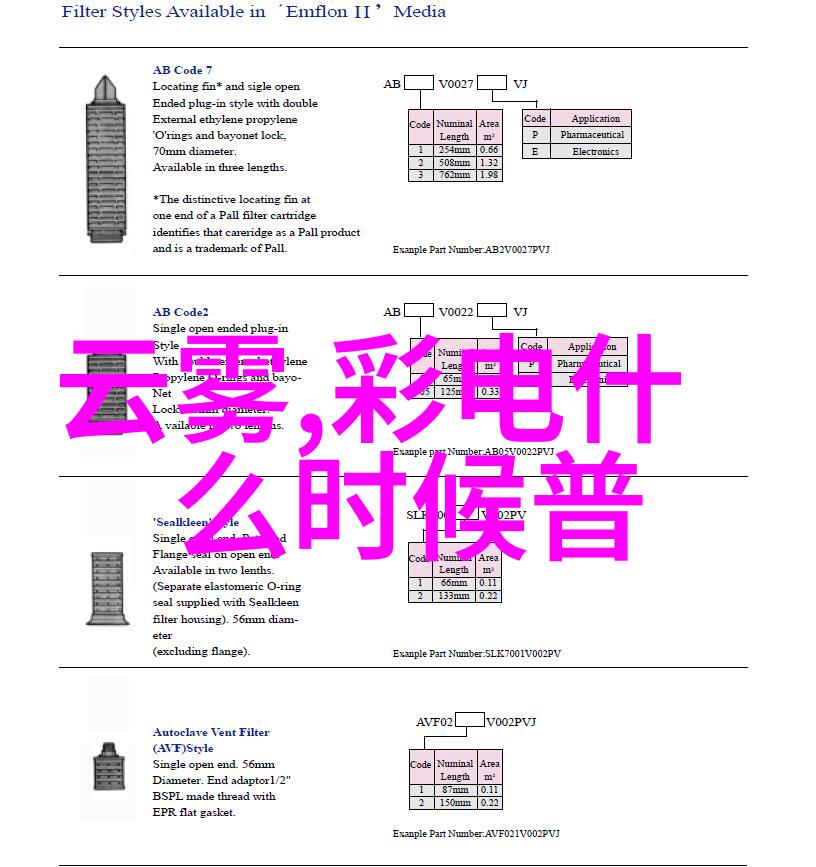 天津交通智能查询网未知的数据之谜