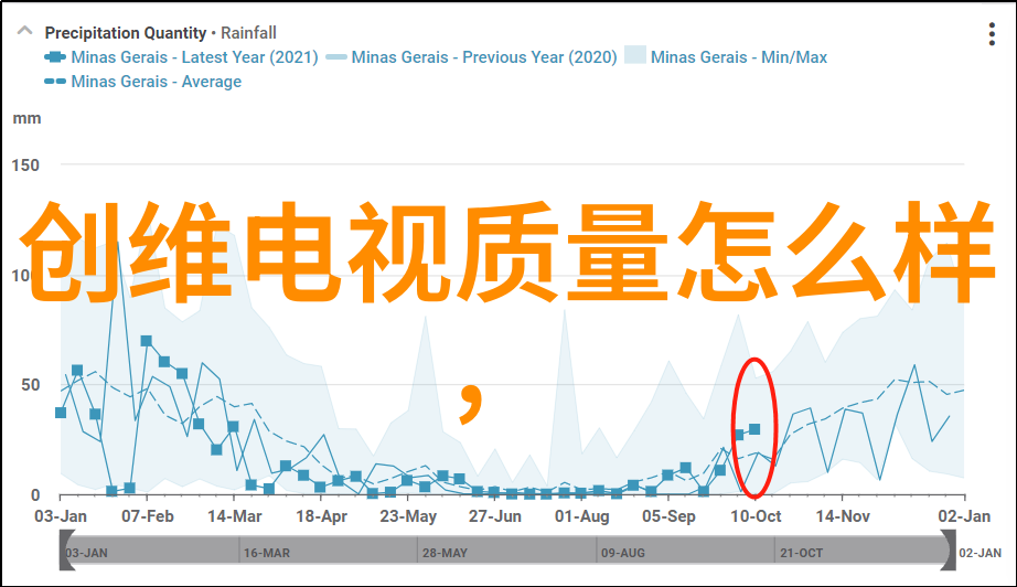 水源的守护者解析tds水质检测标准