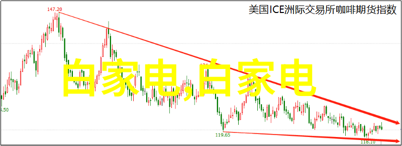丝接管件 - 细腻连接丝接管件的精妙世界