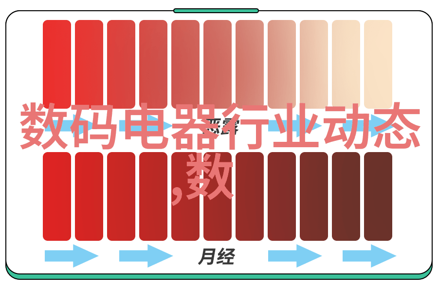 化工片剂机械我是如何与那些喷咖啡的机器人做朋友的