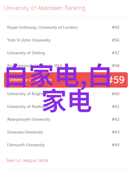 二手杀菌锅寻找新主人