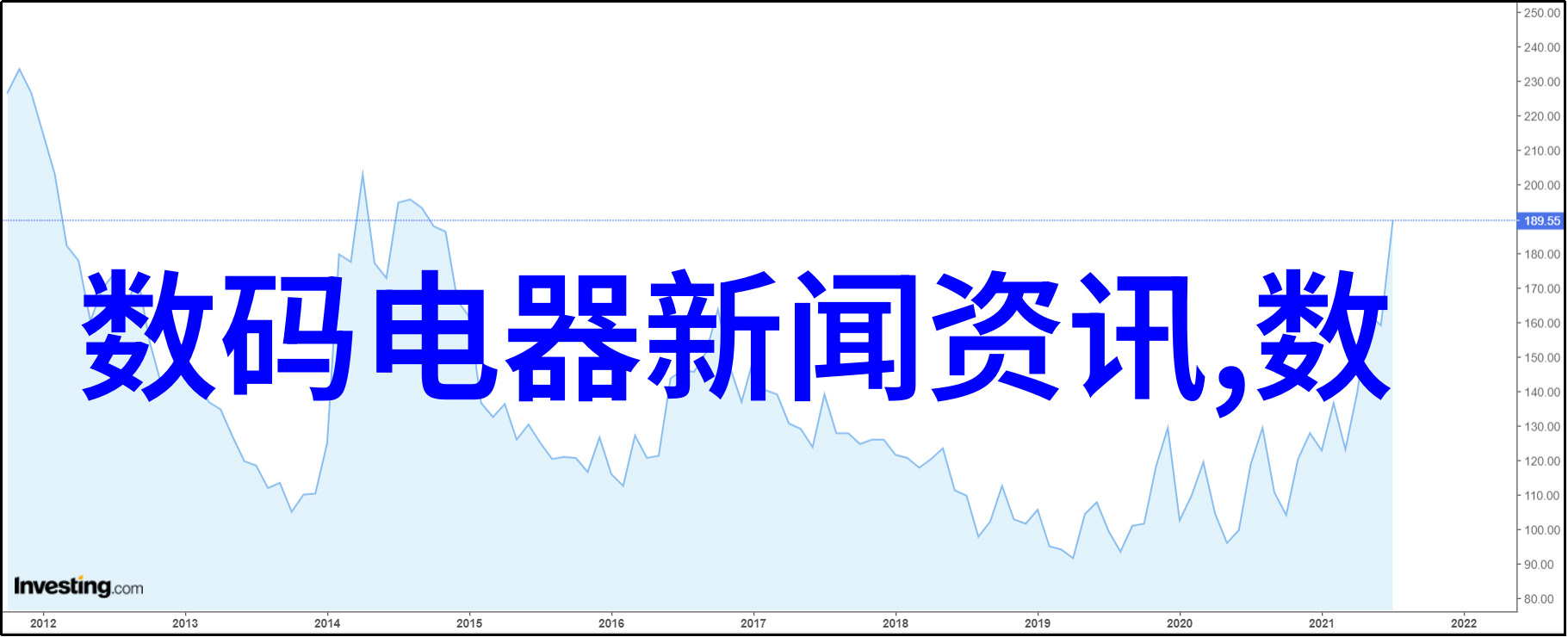 财务支持的呼唤筹措资金的恳切请求