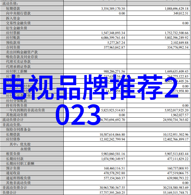 关于科技的作文开头结尾我是不是真的能掌握这玩意儿从零到英雄技术的奇迹