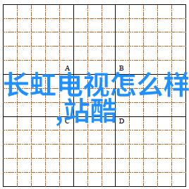 未来穿戴智能手机的新角色探索