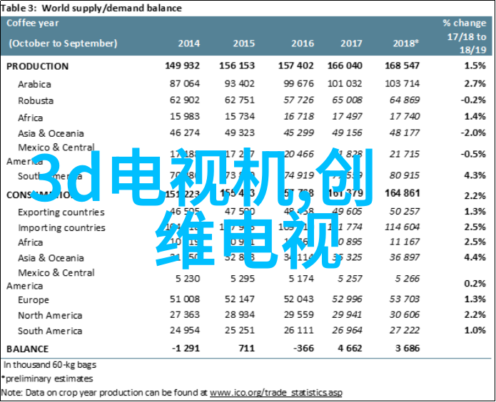 润滑世界的无声英雄液压油的秘密生活