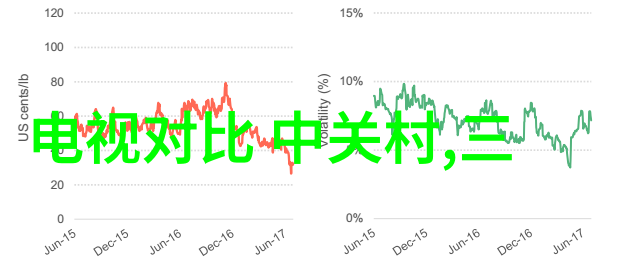 电热水器额定电流