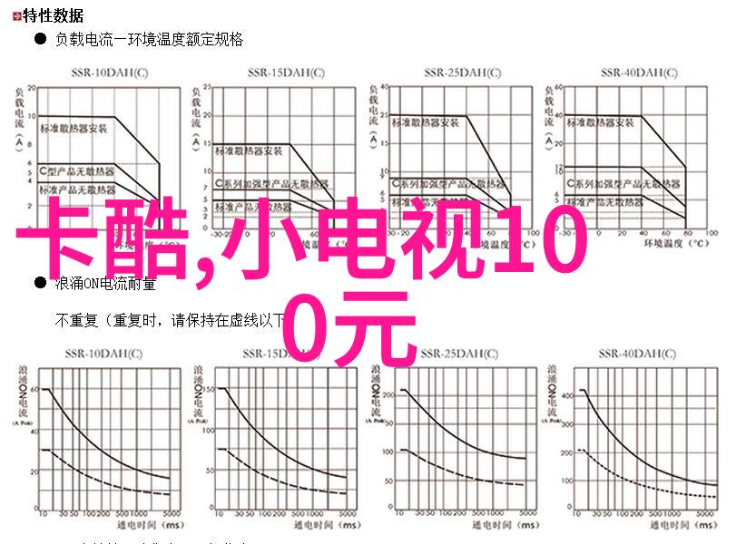 小型企业如何正确运用油墨废水处理设备