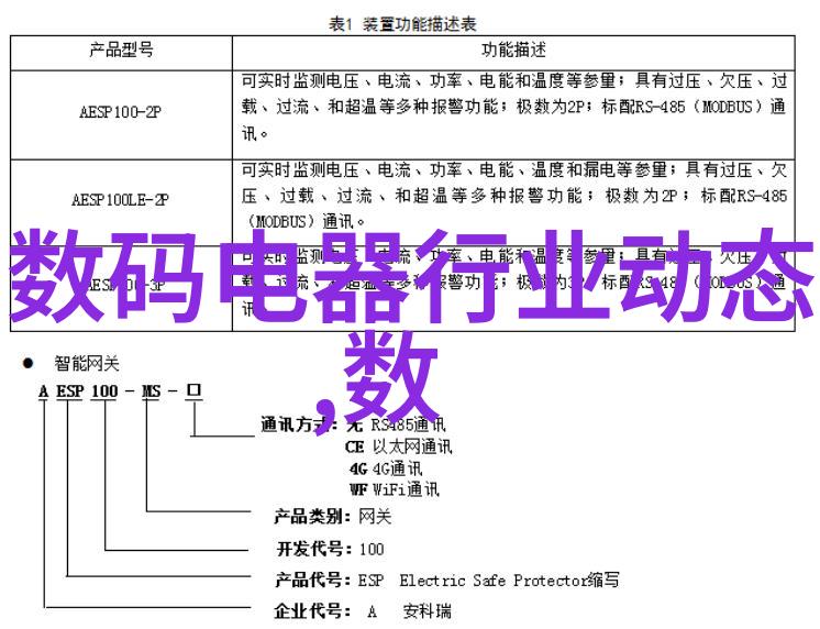 新冠疫情期间专家们为何推荐这三种药物进行治疗