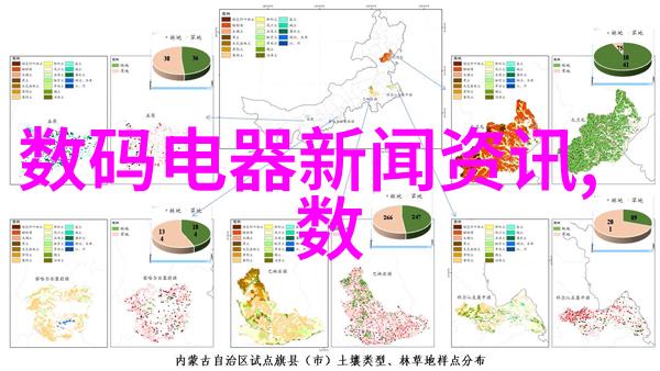 铜铝破碎分离设备的应用与发展