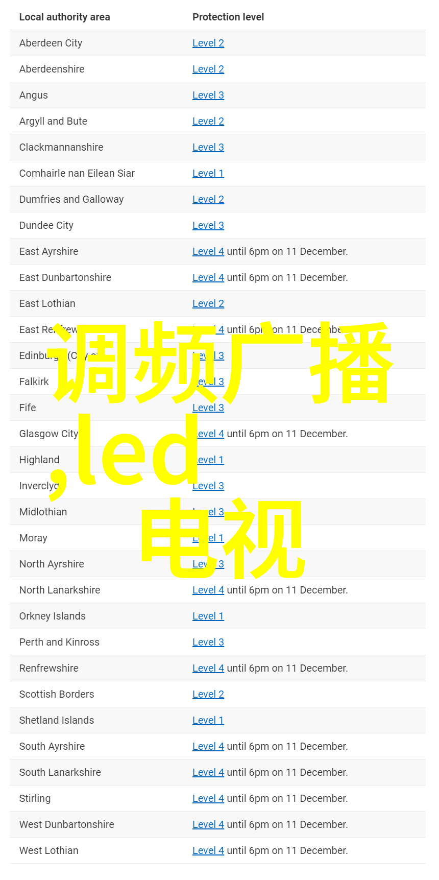 小米与爷爷爸爸欢聚宴会家人团圆的美好时光