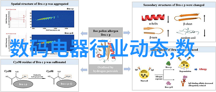 不锈钢拌料桶食材的和谐交响