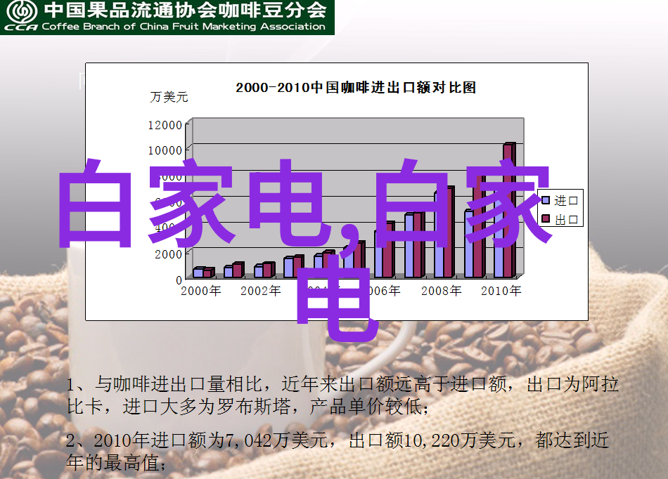 化学反应器装置详细图解化学实验室设备的精密设计