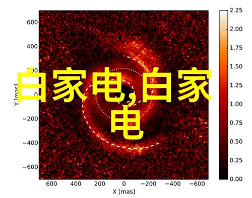 自然美的织品探索Aspen波纹丝网填料的艺术与实用性