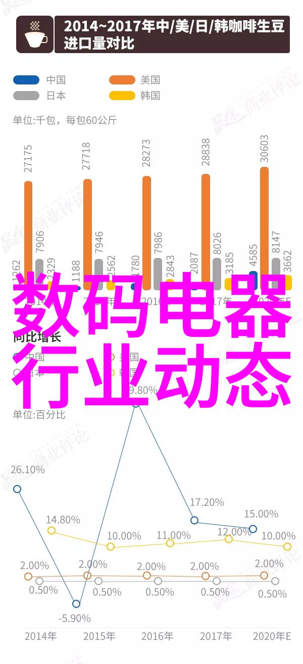 夏日解暑空调维修上门电话的便捷之选