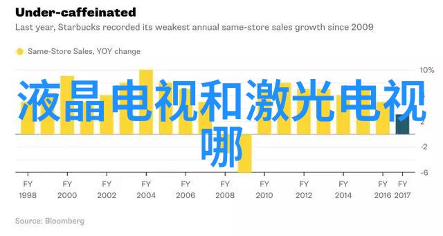 不锈钢丝网波纹填料密度背后的科学原理是什么