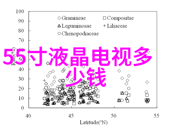 时光的仓库记忆与科技的交响篇章