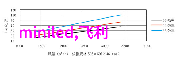 星辰下绽放的蓝色梦想探索蓝色满天星花语背后的文化意义