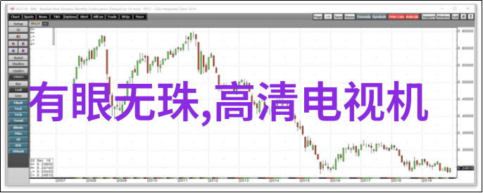 厨房小家电种类大全来看看我这儿的超全套