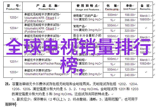 工业不锈钢管生产厂家我是如何挑选出最棒的不锈钢管供应商