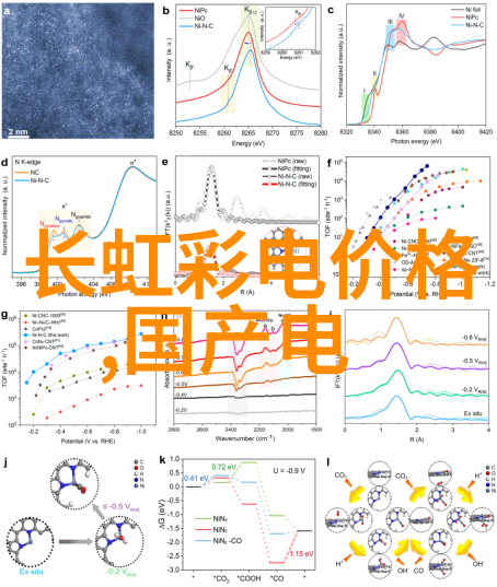ZOL手机报价大师精准预测最新智能手机价格动态