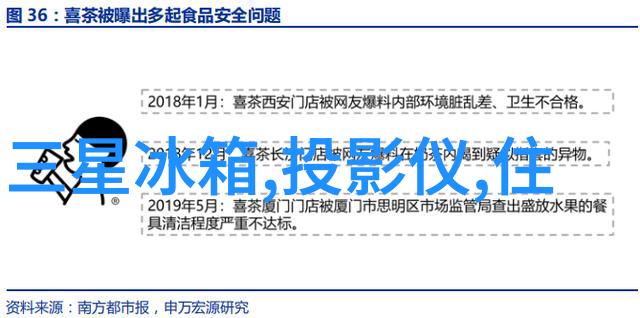 工业安全设备保障生产稳定的关键技术与解决方案