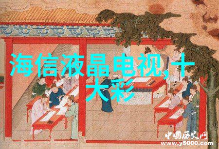 柯达融资