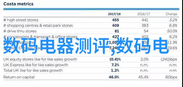 不锈钢波纹板填料如何影响设备的工作效率和寿命