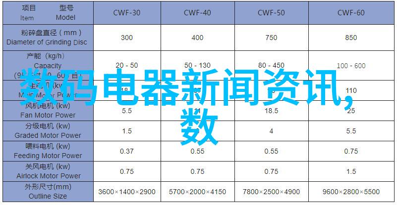 中药制药设备传统智慧与现代技术的融合之道
