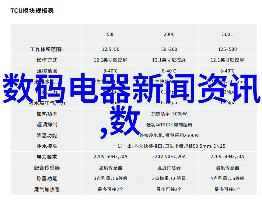 设备在GMP生产线上的重要性有多大