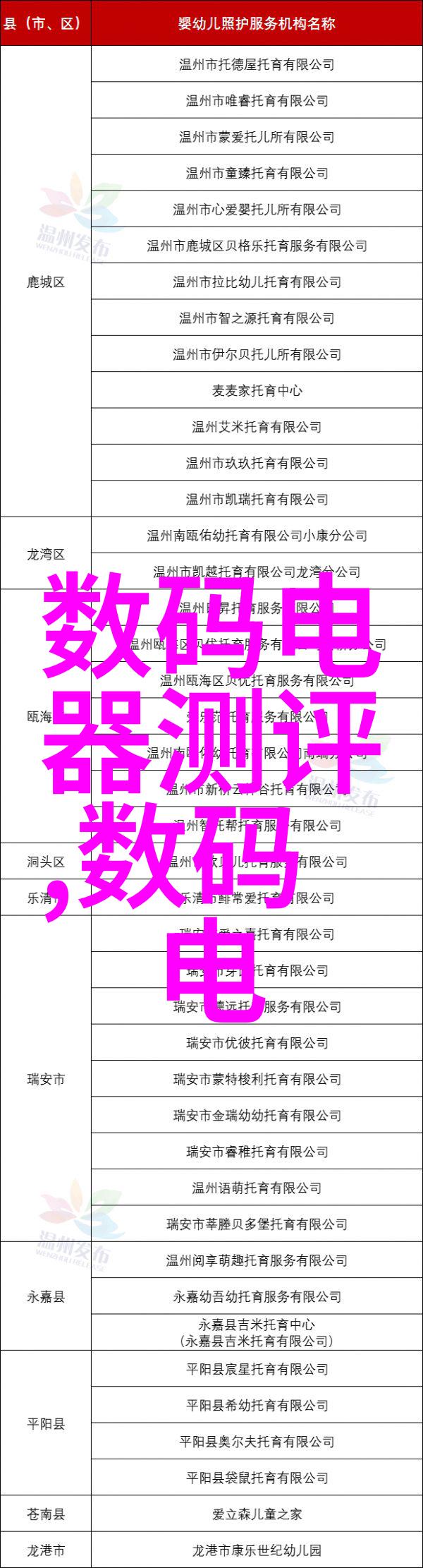 跨越时空的防疫思维转变为何在23年的日常生活中我们可能不会经常进行核酸检测