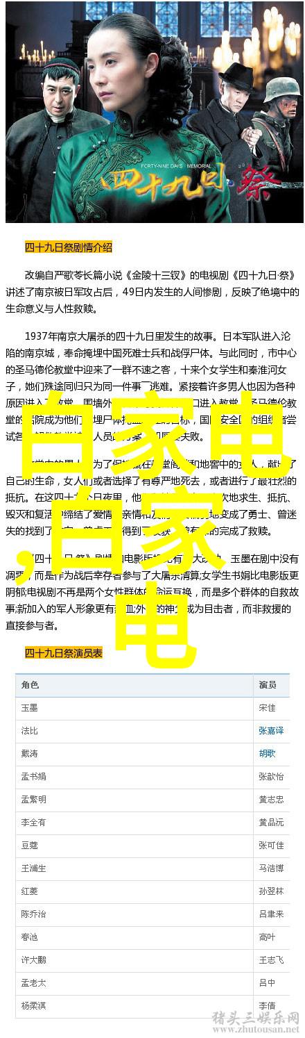 国际合作是推动人工生物燃料产业化的关键吗