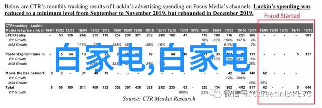 结构奇观塔尖之谜