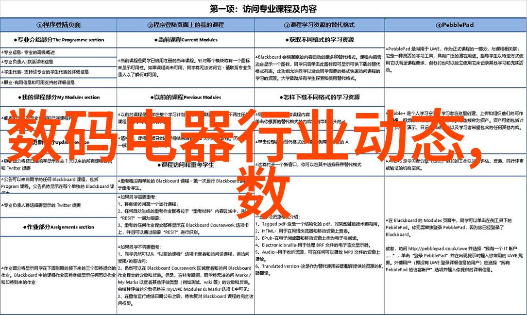 我的日常小技巧如何轻松运用沙石分离机提升家居装修效率