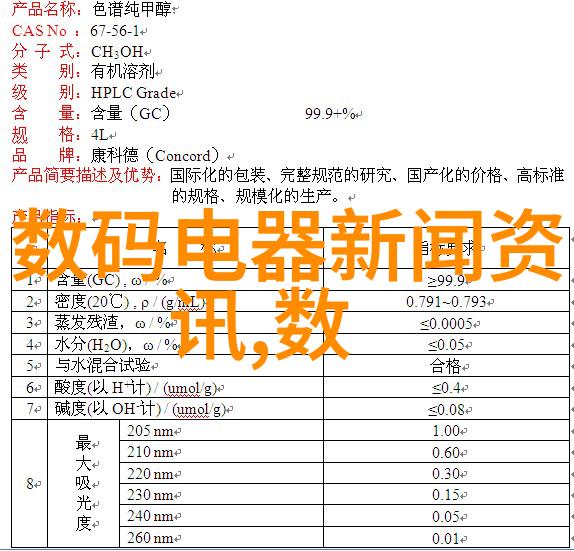 闲置的秘密那些个人二手物品背后的故事是怎样的