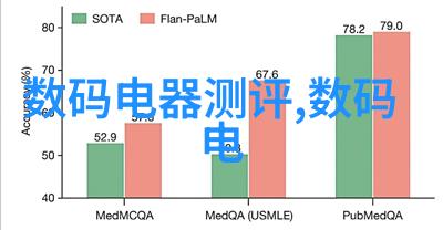 高效消毒技术保障食品安全的关键在成品灭菌