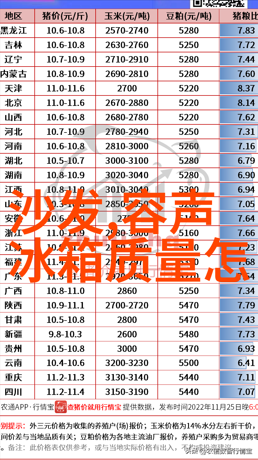 苹果M1芯片革命性ARM架构的高性能电脑处理器
