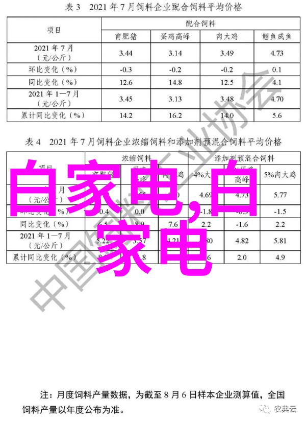 图三：环保水瓶